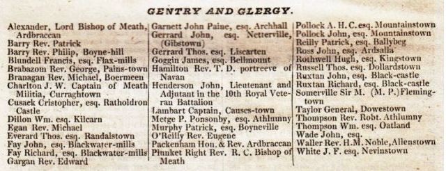 Gentry and Clergy Pigot's Directory, Co Meath, Ireland 1824