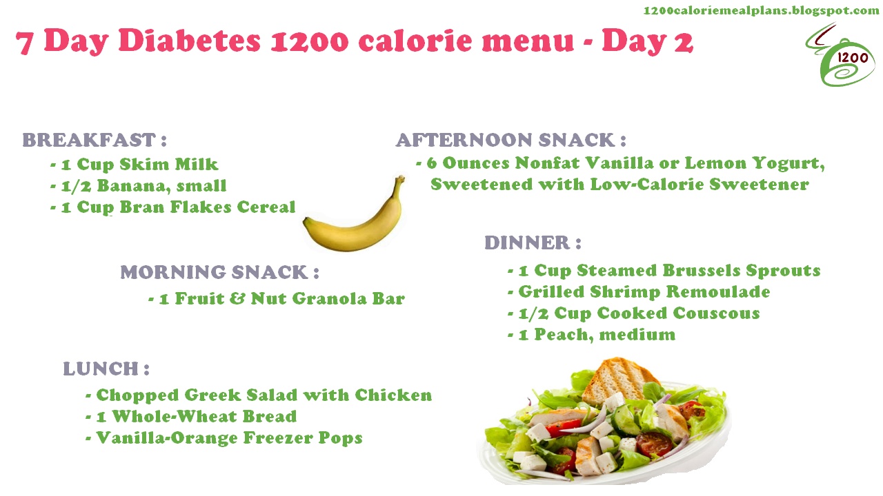 1200 calorie diabetic diet 7 day menu