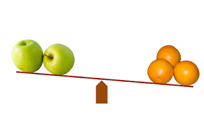 apples and oranges balancing