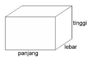 Ide Penting Gambar Huruf Balok, Kanopi Minimalis