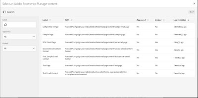 List of AEM Contents in ACS Console