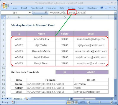 VLOOKUP function in Microsoft Excel