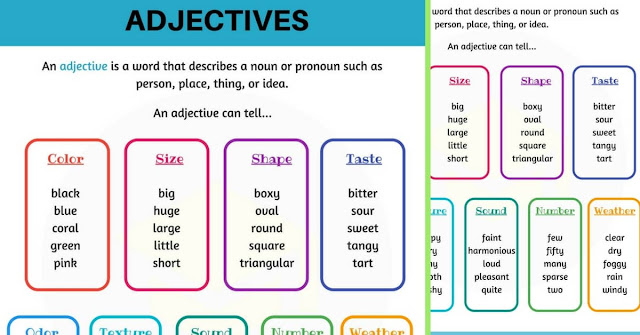 Adjective - Introduction, Types, Order and Example