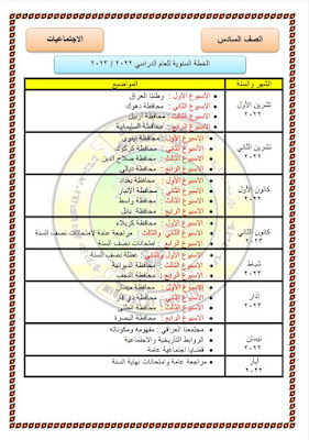 الخطة السنوية 2022