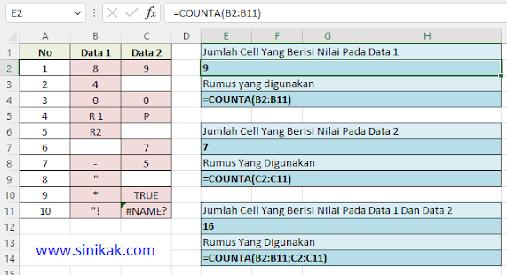 CONTOH RUMUS COUNTA PADA EXCEL