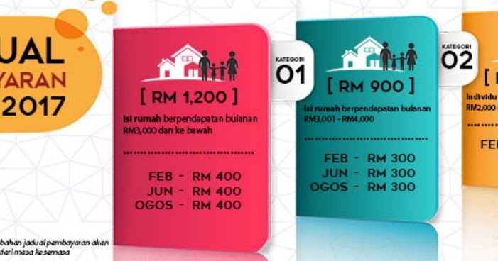 Mohon Br1m Online 2019 - Mikonazol