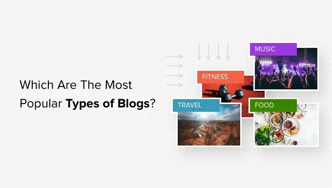 Most Popular and Trending Topics of Blogs in 2023