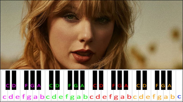 Gold Rush by Taylor Swift Piano / Keyboard Easy Letter Notes for Beginners