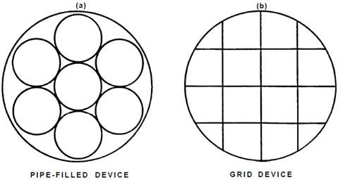 Cross-Sections of Flow Straightening Devices
