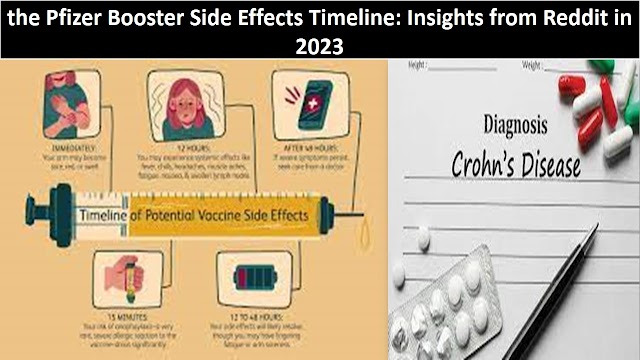 the Pfizer Booster Side Effects Timeline: Insights from Reddit in 2023