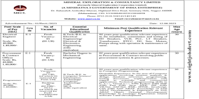 Electrical or Electrical and Electronics,Mechanical,Computer Science and Information Technology Engineering Jobs in MECL