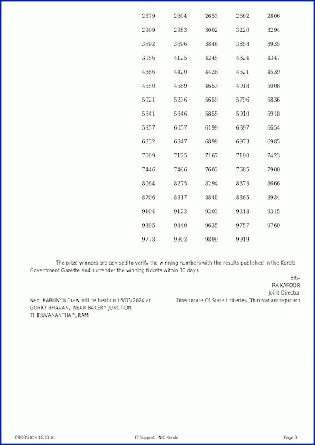 kr-644-live-karunya-lottery-result-today-kerala-lotteries-results-09-03-2024-keralalotteryresults.in_page-0003