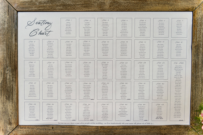 Seating chart / Photography by Doug Loneman