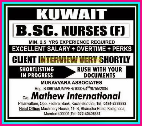 Kuwait Medical Job Vacancies