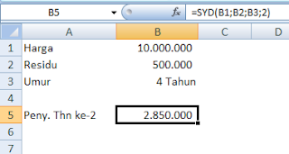 cara menggunakan fungsi SYD Excel