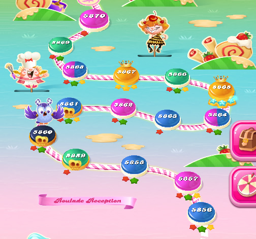 Candy Crush Saga level 5856-5870