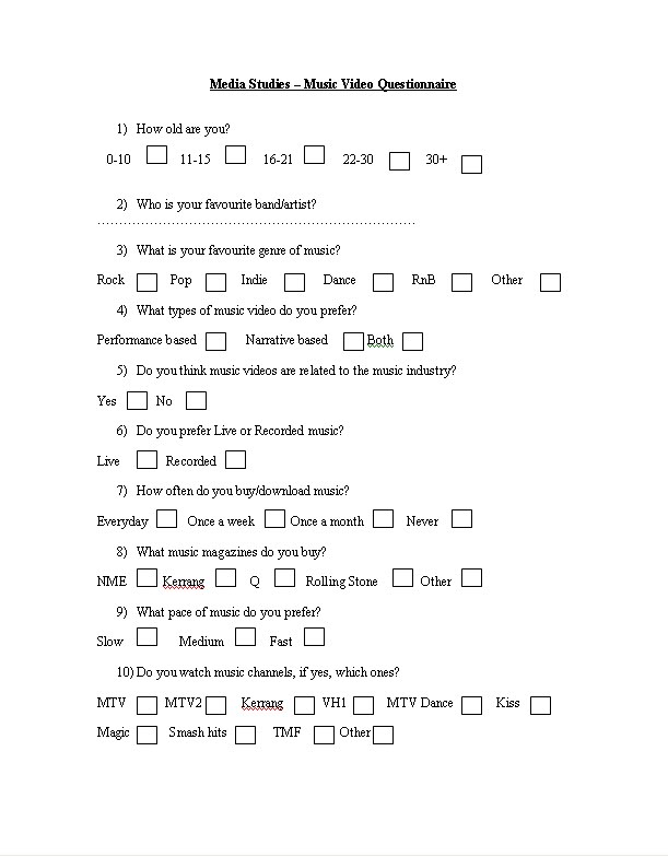 G324: Blank Questionnaire