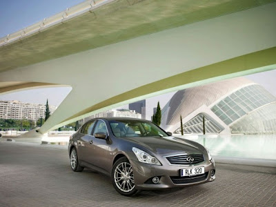 2010 Infiniti G37 Sport Sedan