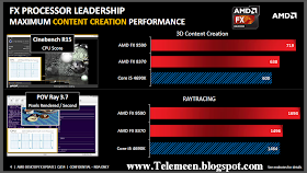 AMD FX-Series Price and Specs, AMD 4GHz FX-8370, 3.3GHz FX-8370E, 3.2GHz FX 8320E, FX-9590, Specifications of AMD FX-Series Price and Specs, AMD 4GHz FX-8370, 3.3GHz FX-8370E, 3.2GHz FX 8320E, FX-9590