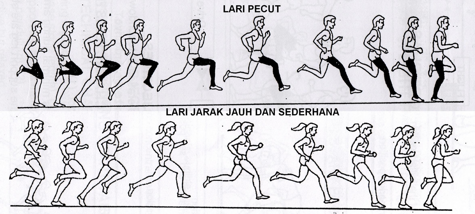 NOTA NOTA PISMP PJ Lari jarak jauh