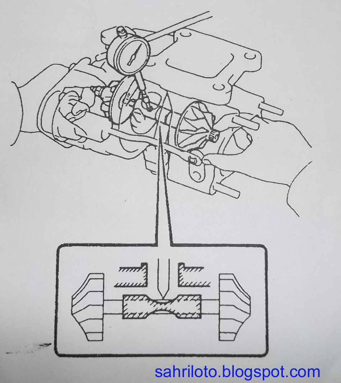 Teknik mekanik otomotif: 2012