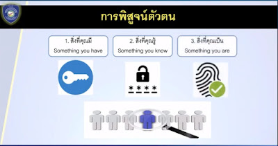 รอบรู้เรื่อง Digital Forensic พร้อมการรับมือกับ Advanced Threat และ Social Media