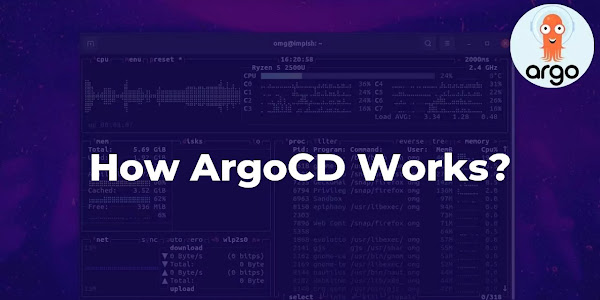 How ArgoCD Works?