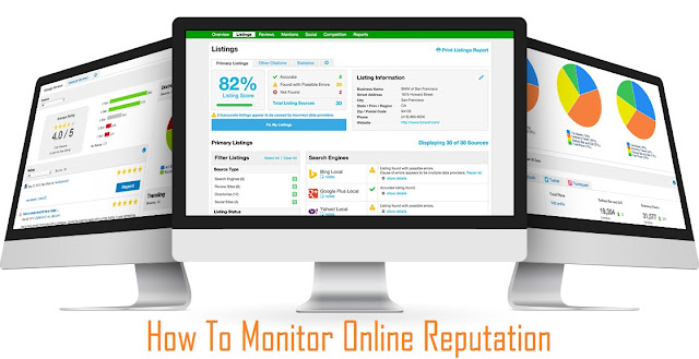 How To Monitor Your Online Reputation [Infographic]