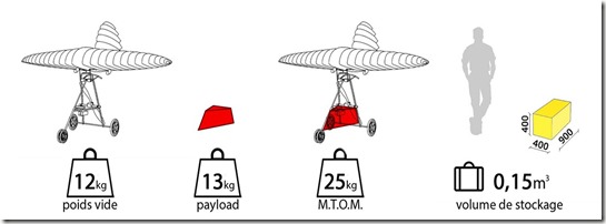 cargo5