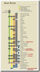 Route