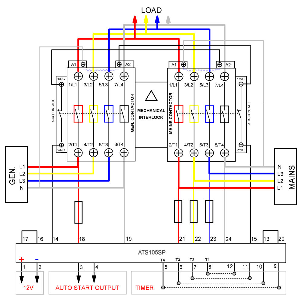 Ats Panel Wiring Diagram Pdf