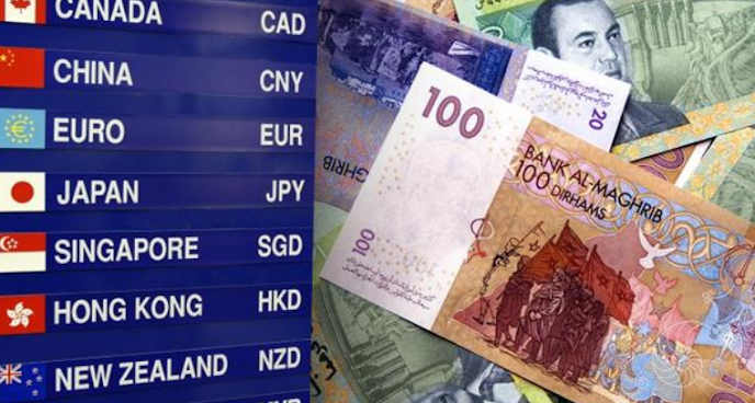 أسعار صرف أهم العملات الأجنبية لليوم الخميس 24 نونبر 2022