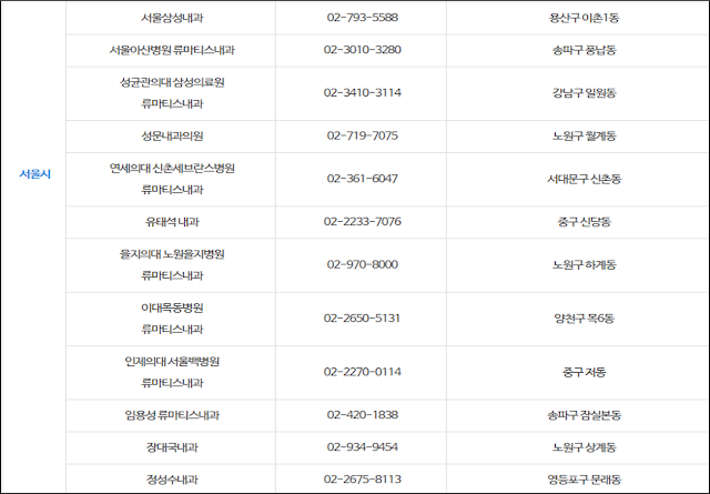 근처 가까운 류마티스 내과 류마티스 관절염 치료 전문병원 목록 근처-가까운-류마티스-내과-류마티스-관절염-치료-전문병원-목록