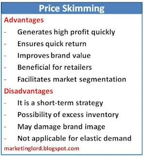 advantages-disadvantages-price-skimming