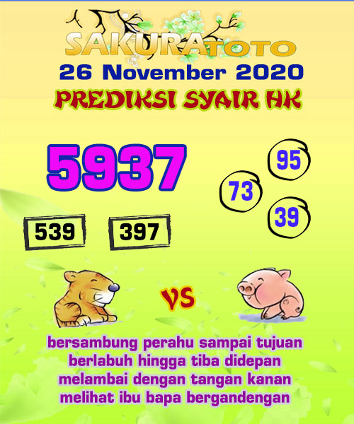 Prediksi Sakuratoto HK Kamis 26 November 2020