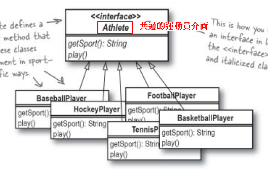 Interface01.PNG