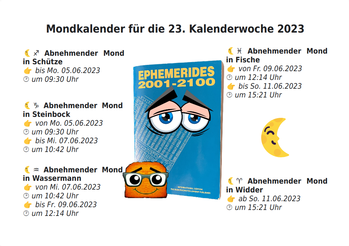 Mondkalender dieser Kalenderwoche