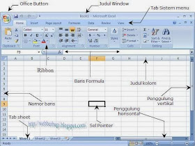 Image result for cara menggunakan microsoft office 2010