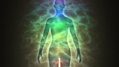 How to see yourself and others 