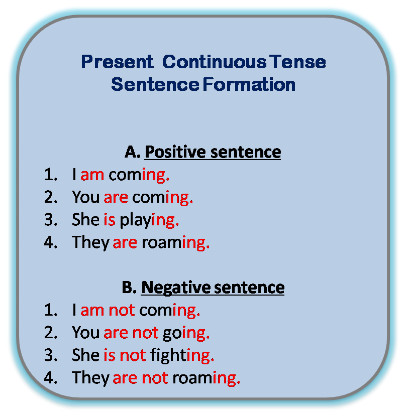 Present continuous tense sentences.png