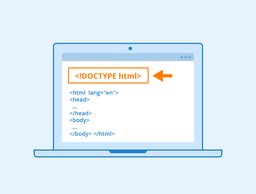 HTML: <!DOCTYPE> Tag