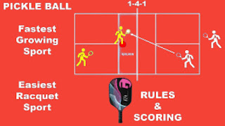 Doubles Rules & Scorring