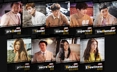 Karakter dan Watak - Watak Penting Dalam Drama Korea Missing Nine / Missing 9