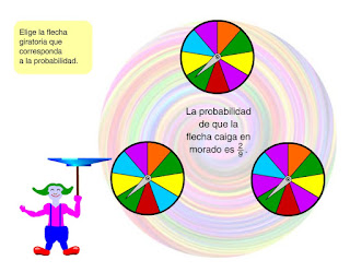 http://www.harcourtschool.com/activity_es/probability_circus/