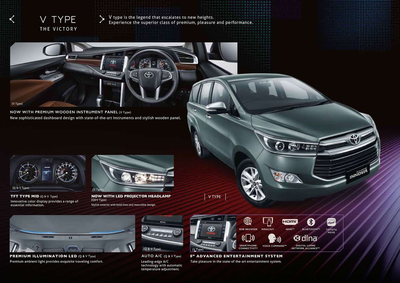 New Innova - Info Promo & Harga Toyota Innova Bali 2020