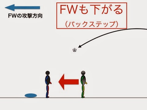 背中押し 010