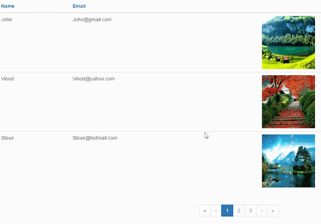 Angularjs Tutorial: Pagination using dirpagination Jquery