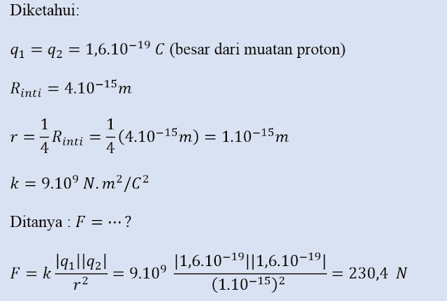 Hukum Coulomb dan Contoh Soal