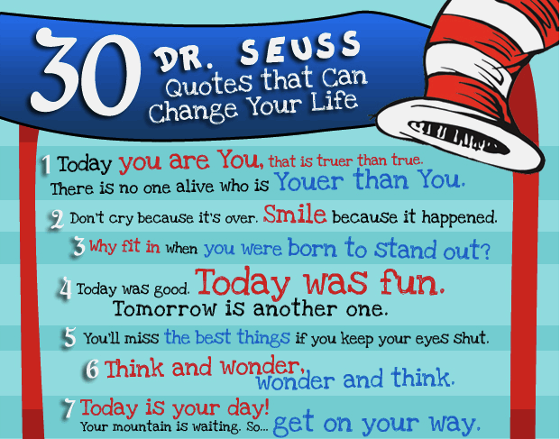 Dr. Seuss Quotes - Quotes