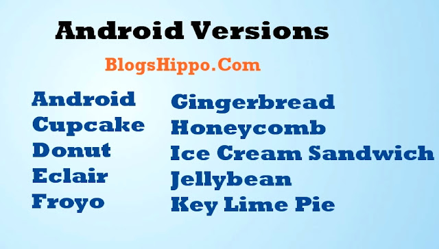 android version name list